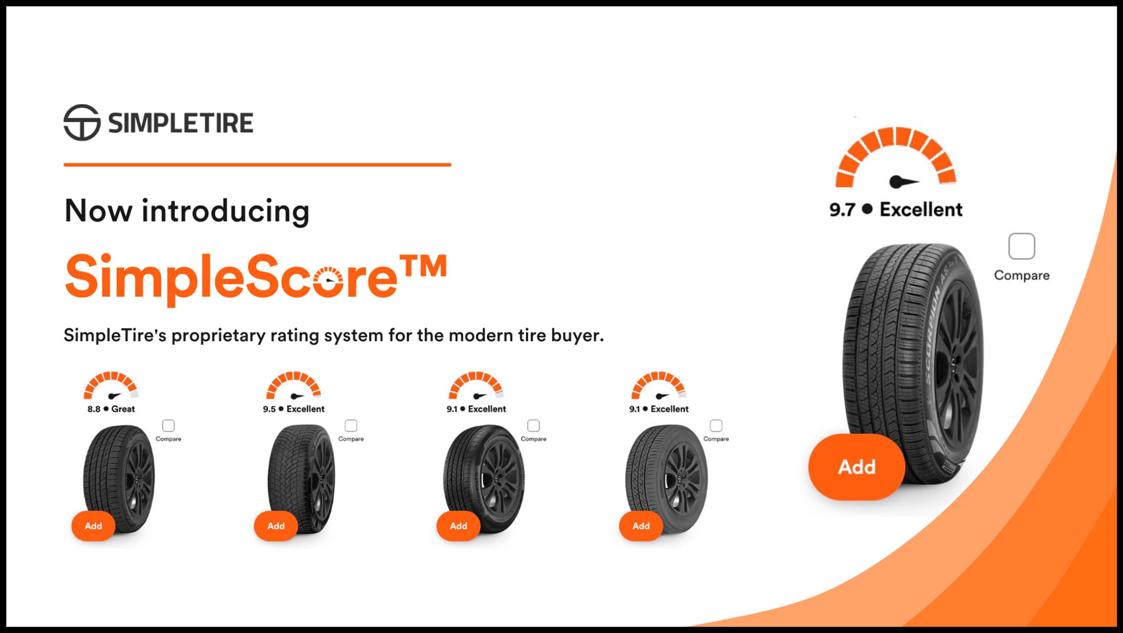 SimpleScore: Our proprietary rating system for the modern tire buyer